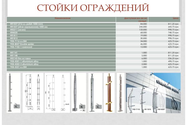 Оригинальные ссылки кракена