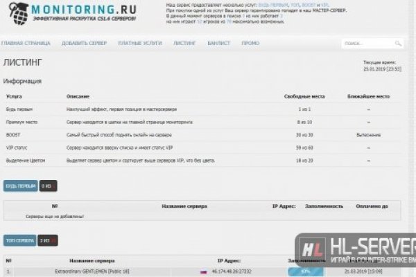 Гидра и кракен