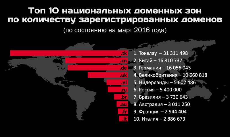 Ссылка на кракен 2024